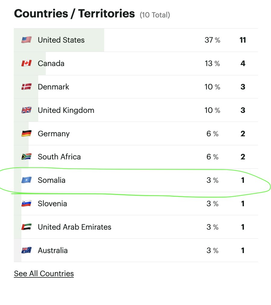 T&J Podcast: A Roman Empire Love Story tweet media