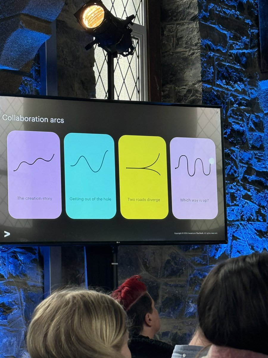 Loretta Ní Ghabháin tweet media