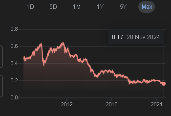 BrowserX tweet media