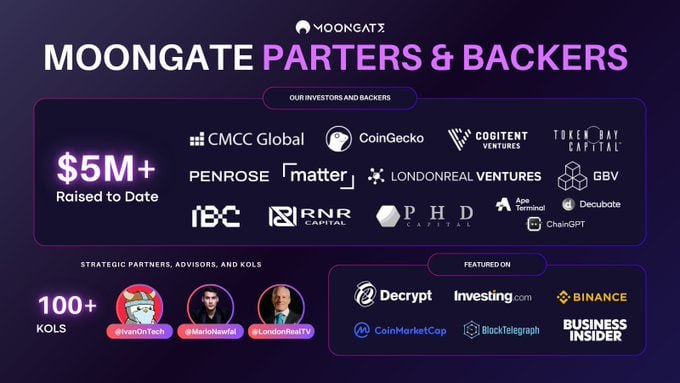 TaleetaC's tweet photo. $MGT claim is now live!

Eligible participants can check their eligibility and collect tokens.
🌐 Verify your status here: https://t.co/5tPJlXuS8z.

Be part of the $MGT network today.

#MoonGate #moongate https://t.co/AKudF16Krc