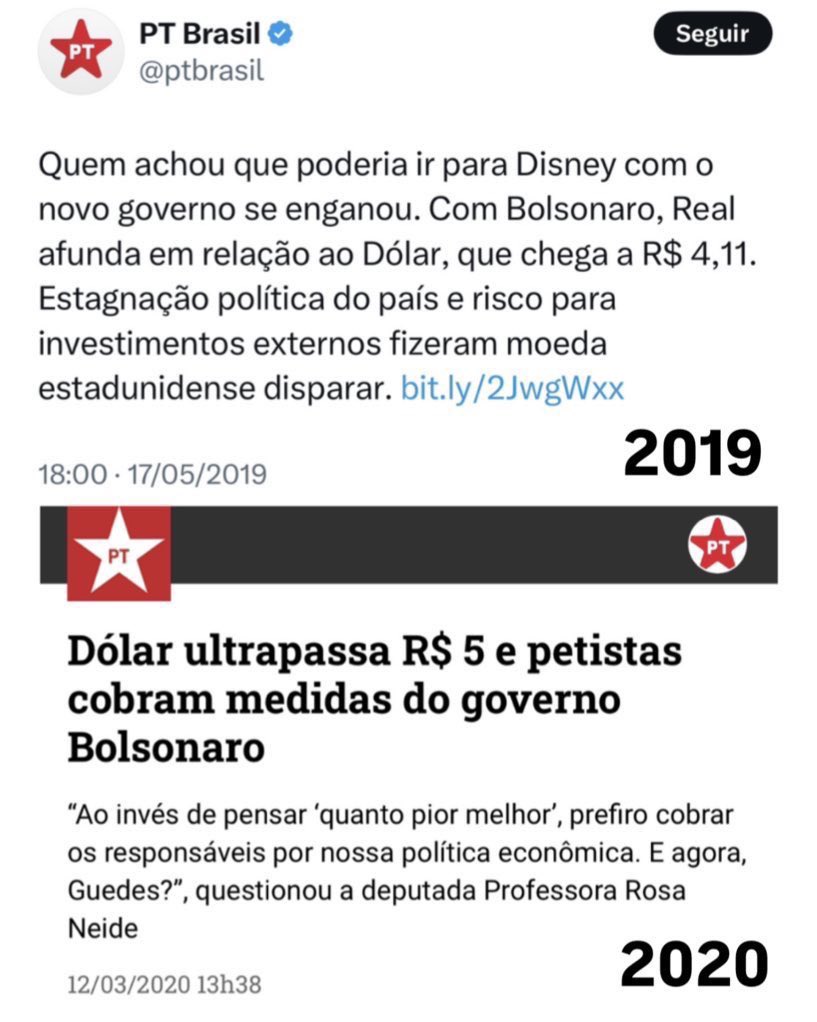 mfriasoficial's tweet photo. Bom dia com o dólar a 6,00. Alguém viu o @ptbrasil por aí? https://t.co/wpNnFr22Kl