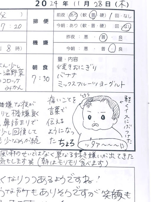 2024.11.28(thu)
1y5m15d

#連絡帳de育児記録
#育児日記 #育児絵日記 #育児イラスト
#1歳 #2023jun_baby
#ママ垢さんと繋がりたい 