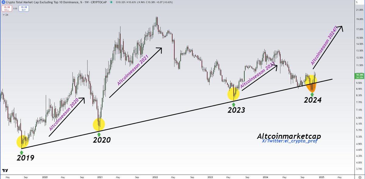 𝕄𝕠𝕦𝕤𝕥𝕒𝕔ⓗ𝕖 🧲 tweet media