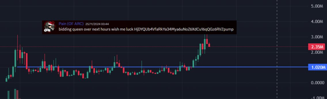 PAIN 🧹 tweet media