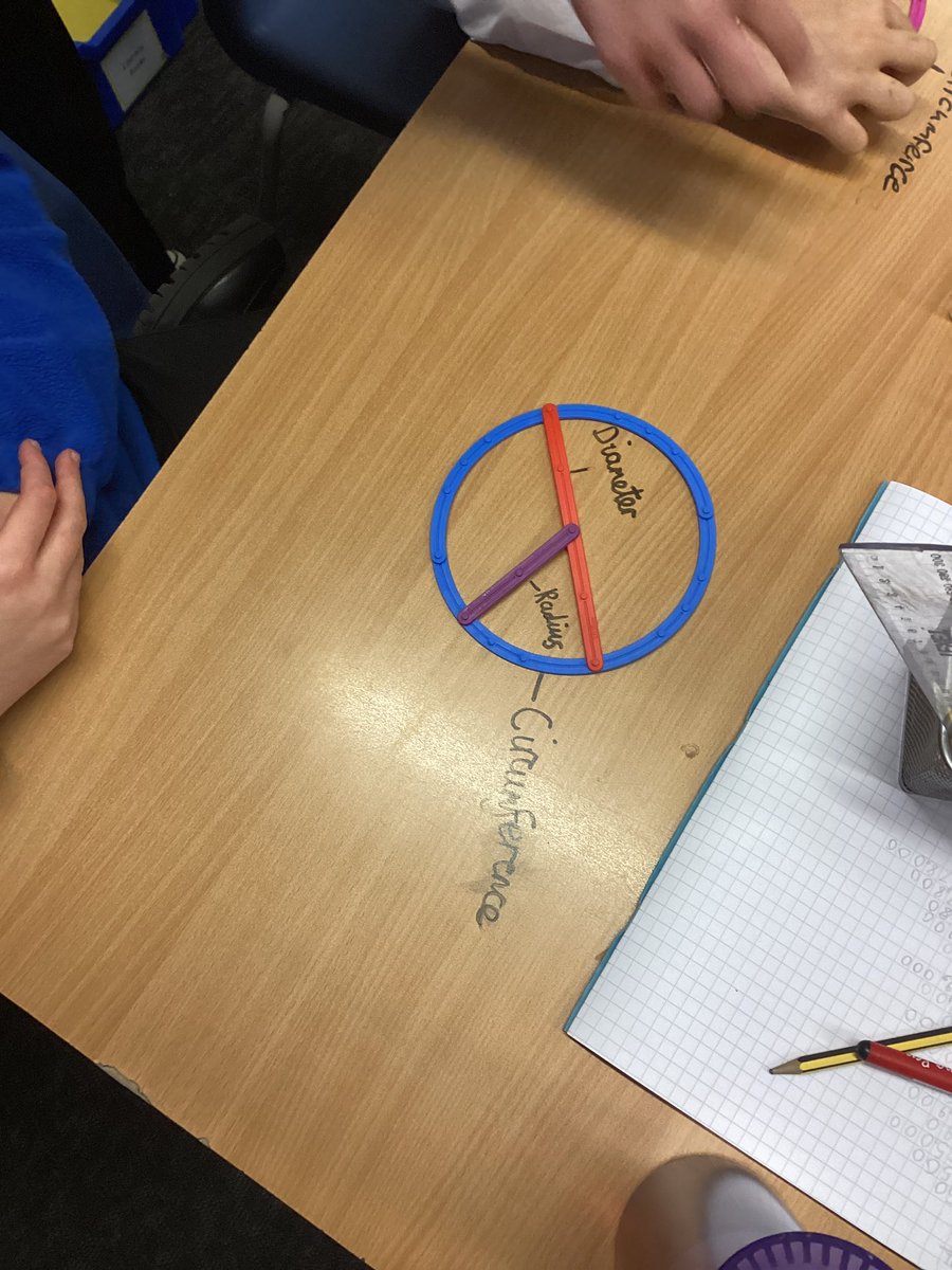 HighViewYear6's tweet photo. We had fun at booster using geosticks to form circles.  #practicallearning https://t.co/7e95yigoXl