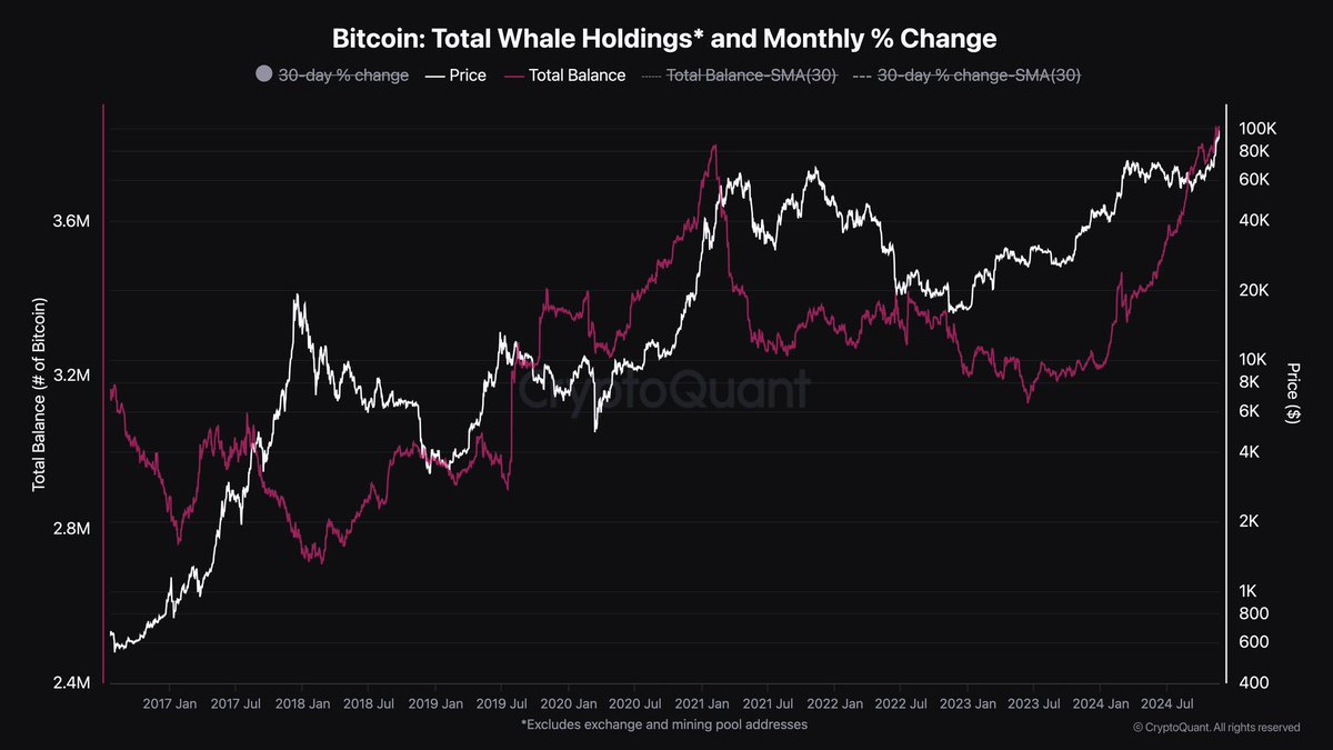 Carl Moon 🌙 tweet media