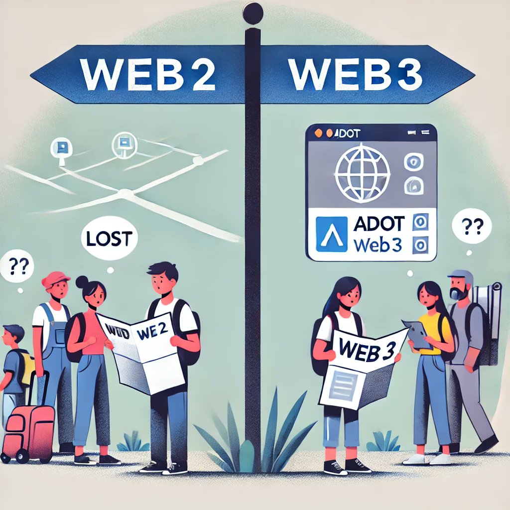 saypotsan's tweet image. Gen Z &amp;amp; Milenial, kalian peduli dengan masa depan, kan? Nah Web3 adalah tempatnya, dan @Adot_web3 yang bakal bantu kalian di Web3
 
A Thread🧵
#BuildWithAdot #adot #Web3AI #AIsearch