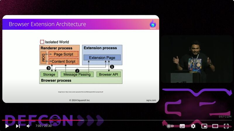 Vivek Ramachandran tweet media