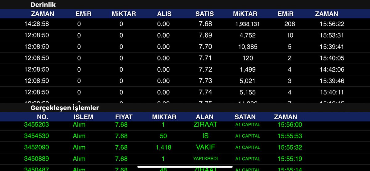 ciobankk's tweet photo. Mal toplamak için daha güzel fikirler
Üretilebilirdi :))
#ISMEN #AVGYO #ESCAR #MRSHL #ULAS #GLCVY #MZHLD #MEGAP #EKIZ #TLMAN #LUKSK #EGCYH #GUSGR #FADE #BRKSN #SANFM #KZBGY #AKENR #BMELK #EKGYO #TRILC #DAPGM #GEDIK #INFO #BAGFS #OZGYO #INVEO #BMSTL #YAPRK #YESIL #CEMAS #HUNER https://t.co/8iSa0nM4Ad