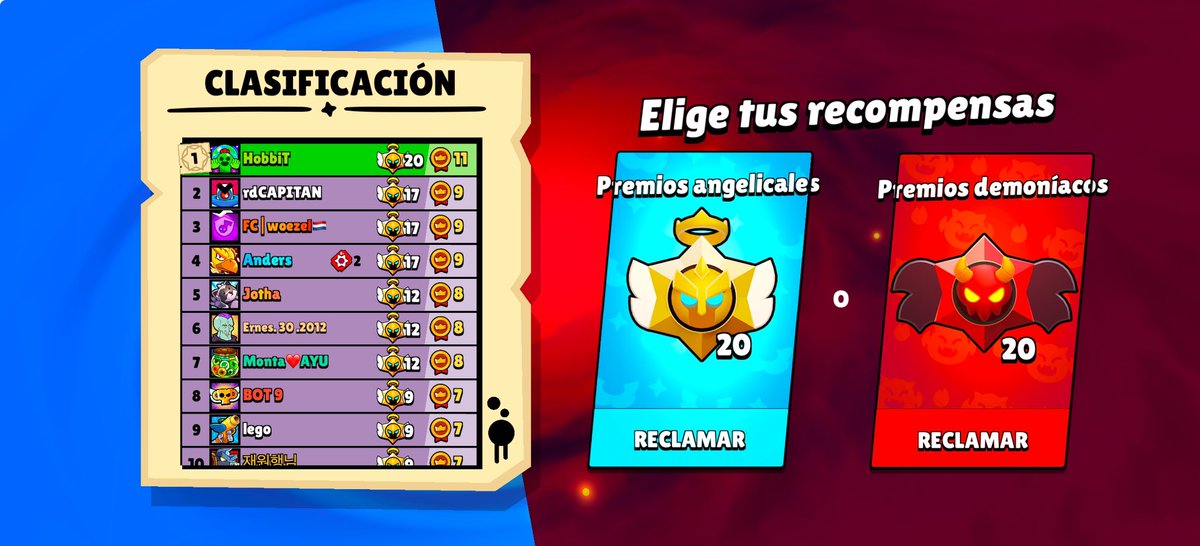 Educando con randoms 🔝