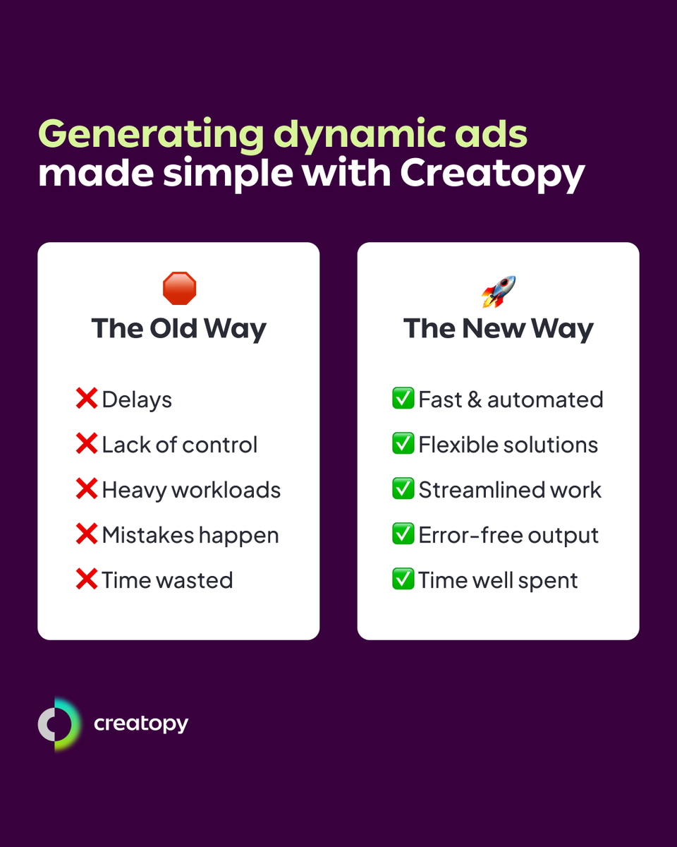 the_brief_ai's tweet photo. Your ad tech nugget of wisdom for the day...
#adtech #adcreative #creativeautomation #creatopy https://t.co/6mmRXPj7Bh