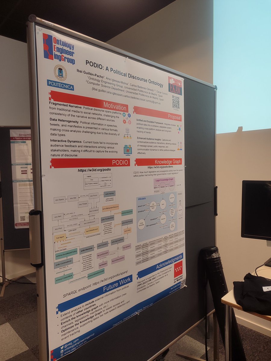 Excited to present our work "PODIO: A Political Discourse Ontology" at #EKAW24! 

PODIO provides a structured framework to analyze political discourse across platforms, focusing on persuasion, audience, and temporal context. Honored to be nominated for Best Poster and Demo award!