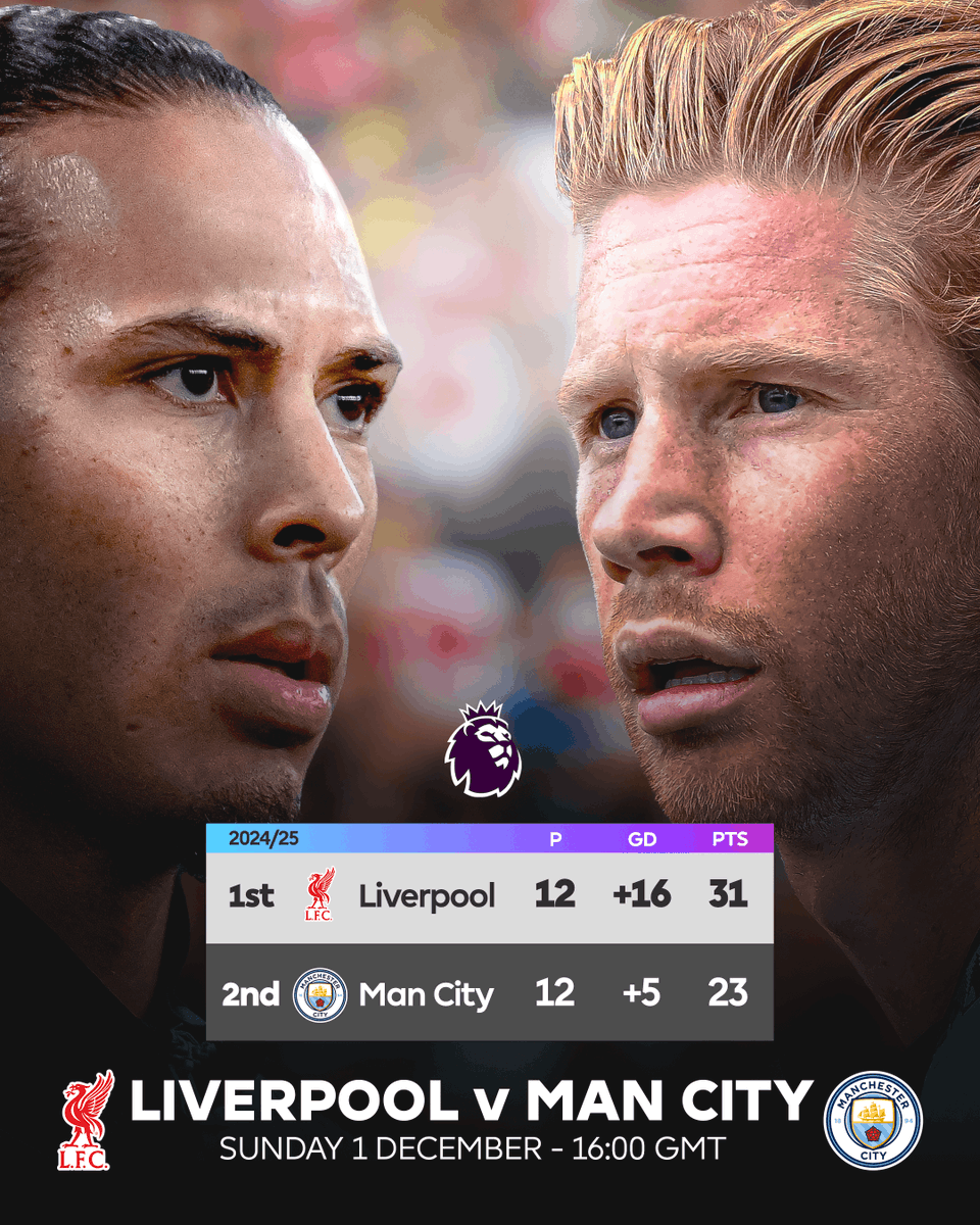 Premier League tweet media