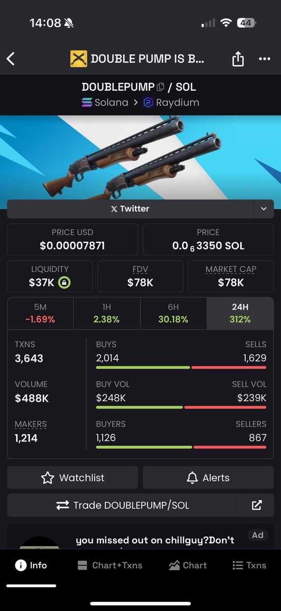 diffadave's tweet image. all the fortnite backs are cooking but #Doublepump is still stable… 

the whole OG fortnite goes around the double pump

I have positioned myself.

E2E1kU5Ce1ypK3nRgMFDNSR5Cx36AfQJjW5Kuw1Ppump

DOUBLE PUMP IS BACK