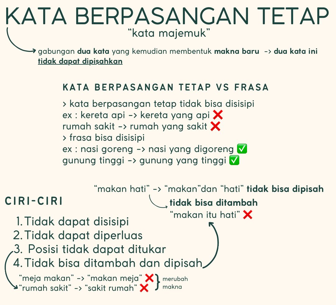 lifewcaramelry's tweet photo. — ppu —
kata berpasangan tetap

sc : alternatifa project https://t.co/1yb6nZoJqa