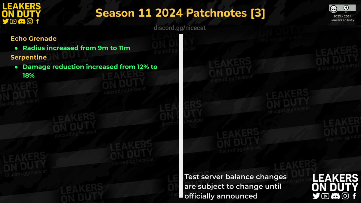 Leakers On Duty tweet media