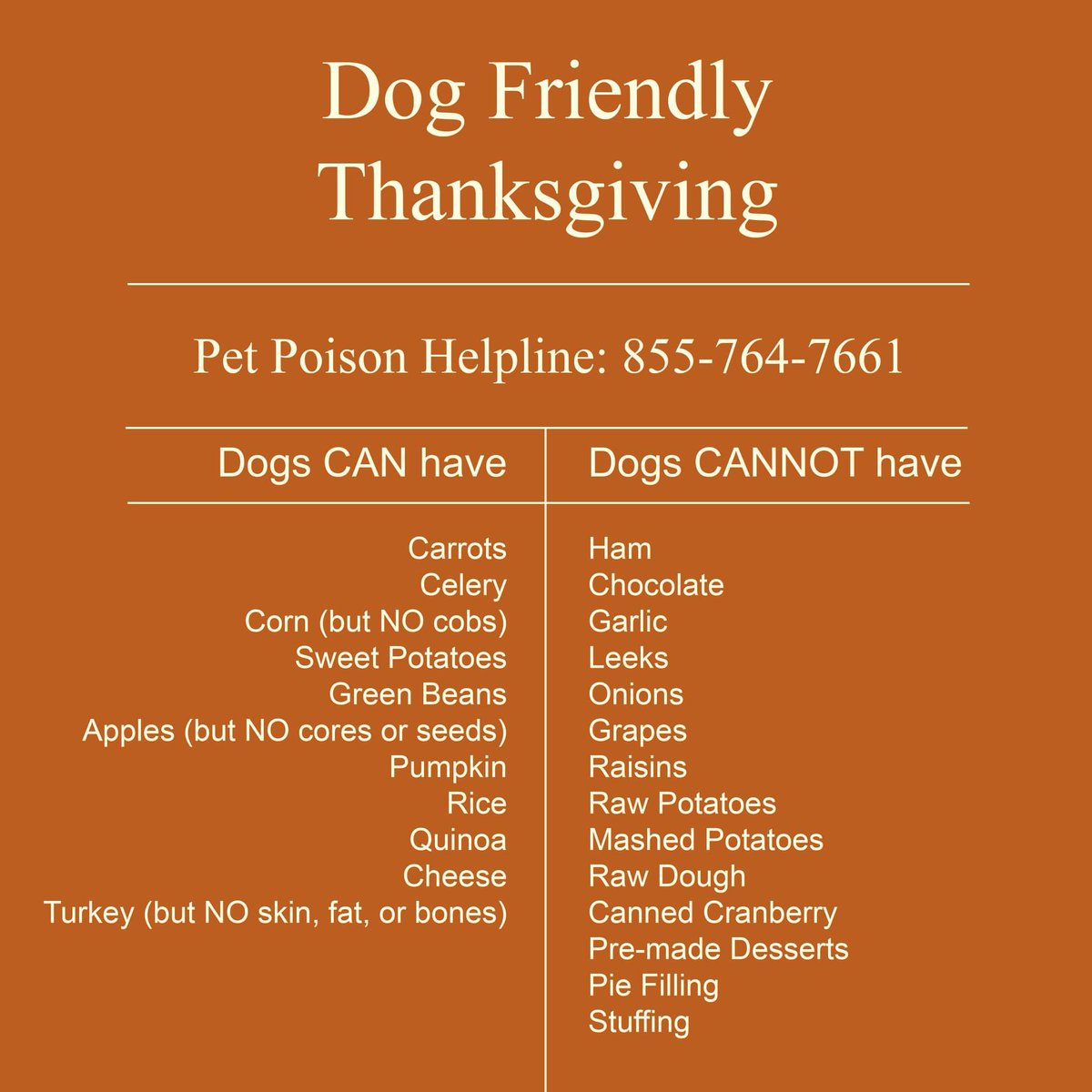 SusanLechtanski's tweet photo. We wish you and your family, both humans and doggos, a very happy and safe Thanksgiving holiday. 

@ssdroarformore, @SSDOGS at @penn_state 

Graphic courtesy of @PetPoisonHelp https://t.co/VXdALULeRu