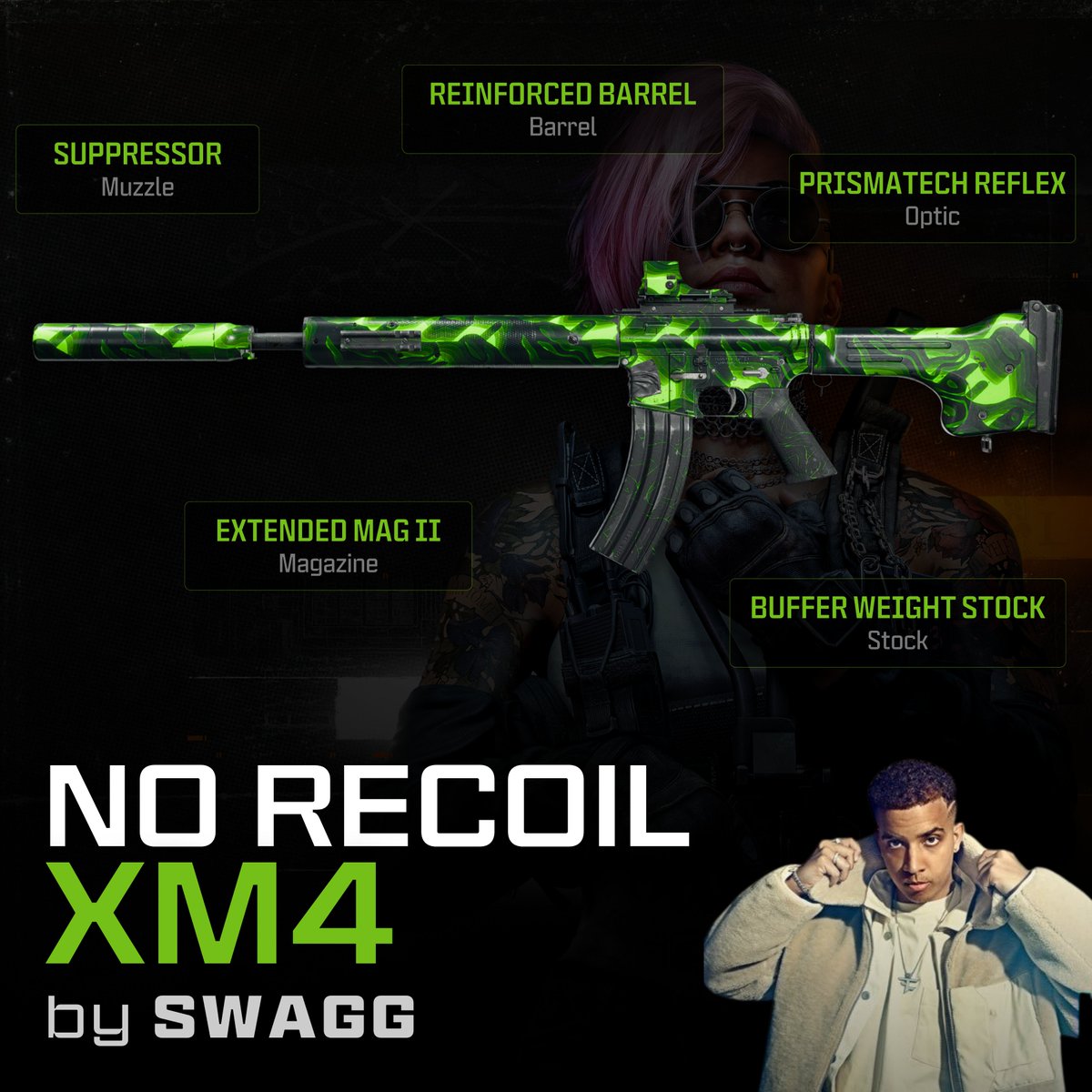 CODMunityGG's tweet photo. 🔥 NO RECOIL ABSOLUTE META XM4 LOADOUT BY @SWAGG 🔥 https://t.co/uiGFlZNqfO