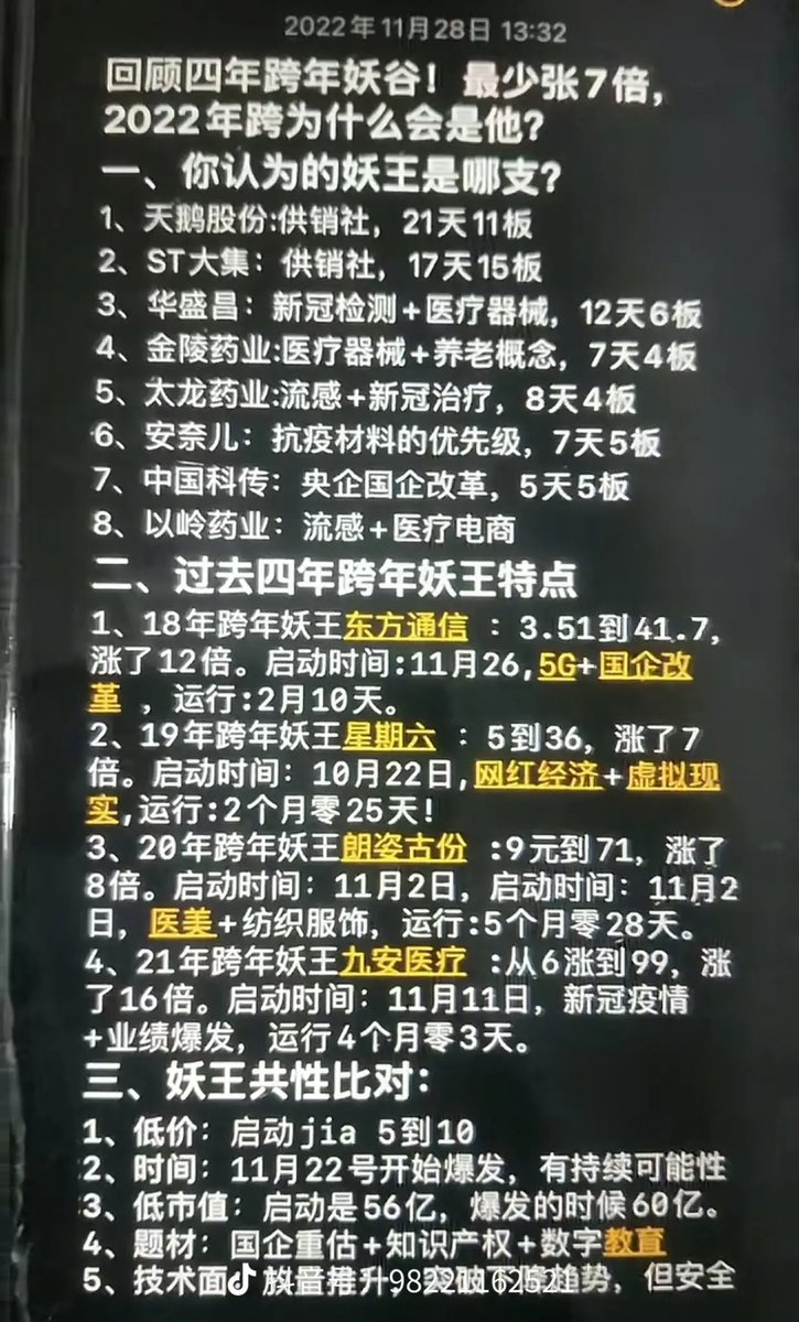 想必大家都知道这两天最热的话题了，就是跨年牛股。

跨年妖股的气质要符合：
1.股价低一般10元左右，初起阶段是5到6块。市值低10到50亿之间
2.一定要是热门题材，超具想象空间
3.启动前挖坑，剧烈震荡洗盘、高换手
4.不看什么业绩基本面。

今年跨年妖股大方向已确定，具体代码，进群加微信免费领取 https://t.co/wQ6KnZKETx
