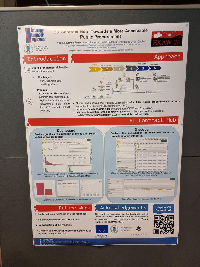 Virginia Ramón-Ferrer tweet media