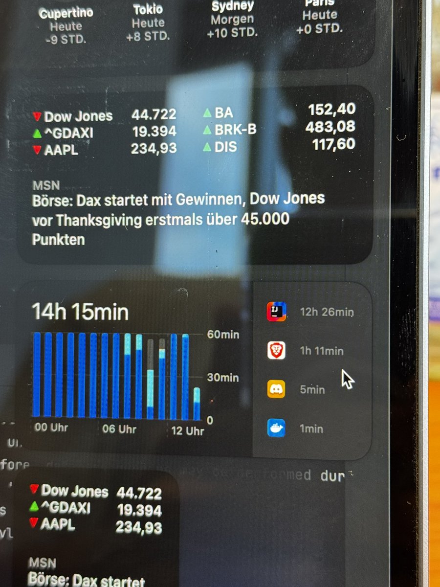 quele_official's tweet photo. Wir haben 14:23 Uhr😍 https://t.co/qkDQV82Gdo