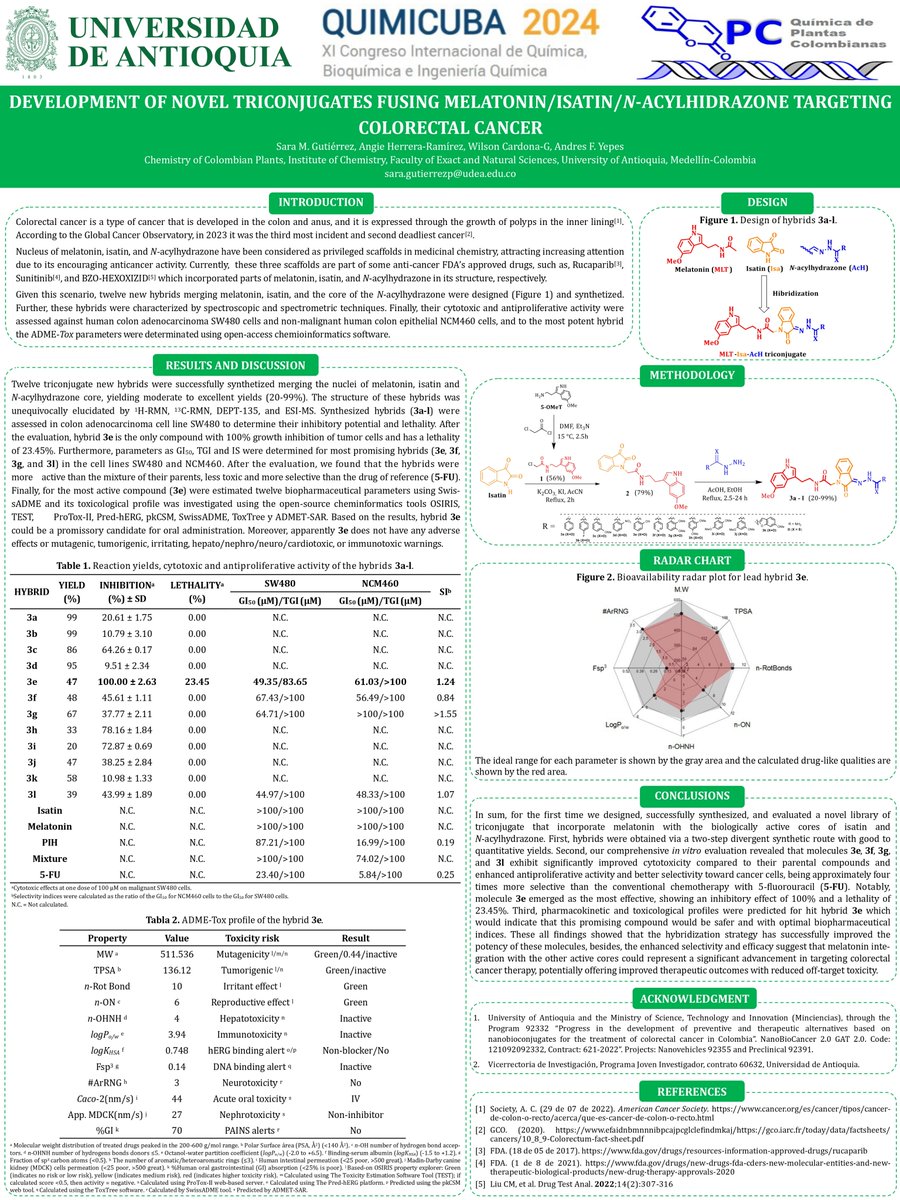 saram0802's tweet photo. Hola #QUIMICUBA2024 #QC2024Organic
este es mi trabajo titulado "DEVELOPMENT OF NOVEL TRICONJUGATES FUSING MELATONIN/ISATIN/N-ACYLHIDRAZONE TARGETING COLORECTAL CANCER". https://t.co/kncGvCVc8I