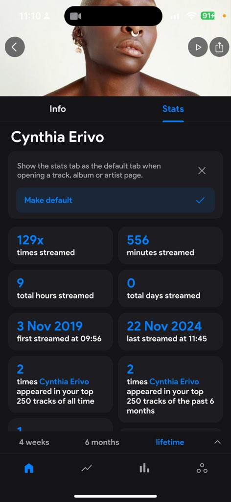 starrxyeyes's tweet image. Glad to say I was here before you #WERIDOS came along .