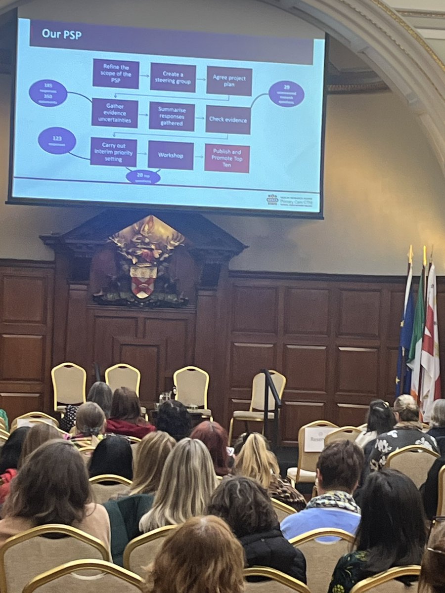 Excited to introduce our final presenter for this session, Laura O’Connor! sharing insights on Research Priorities in the Management of Chronic Conditions. Don't miss it! #IRNM24 #BuildingResearchCapacity