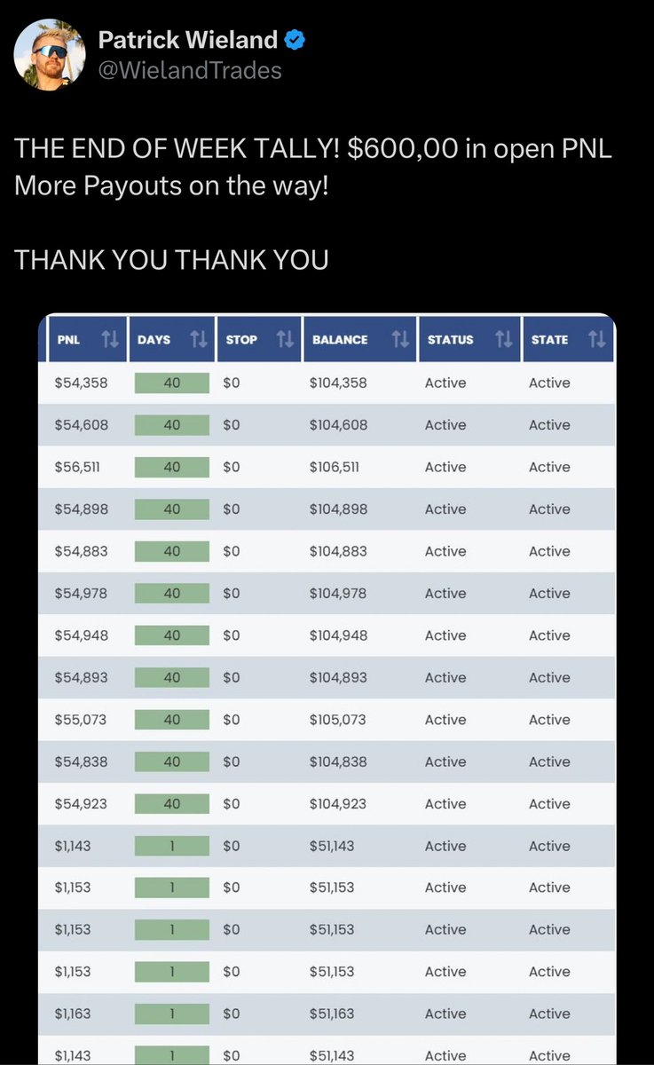 Patrick Wieland tweet media