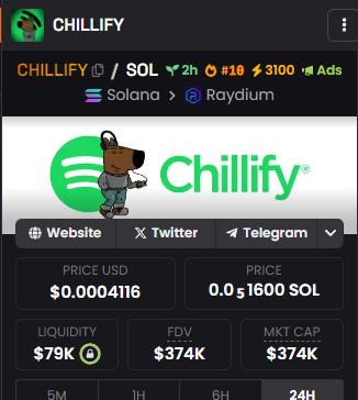 Chillify tweet media