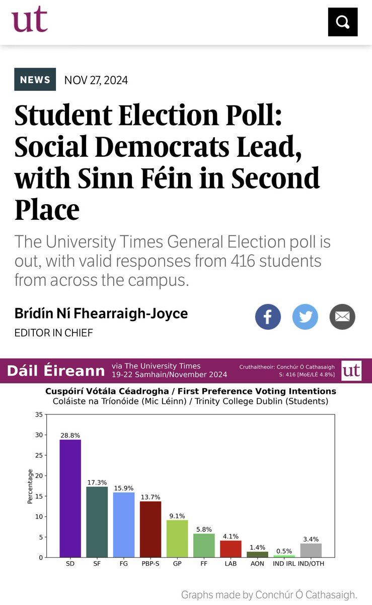 steokelly's tweet photo. The students know their stuff 💜 #GE2024 https://t.co/vKQryndebp