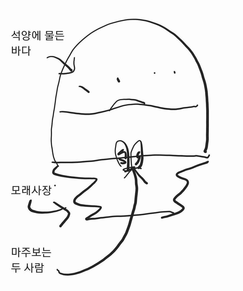 <a href="/Boss_of_AR/">단장</a> 고백하자면 내 의뢰서 꼬라지가..