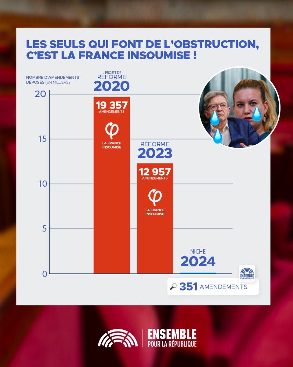 Les Députés Ensemble pour la République tweet media