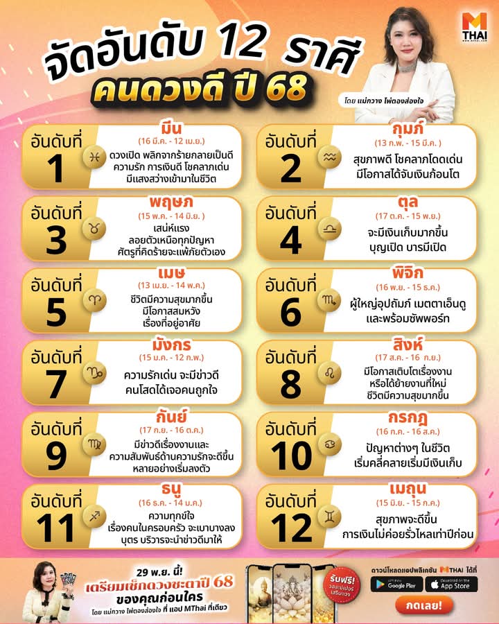Richly_richly's tweet photo. มีน นัมเบอร์วัน https://t.co/hBFnR0bjLH