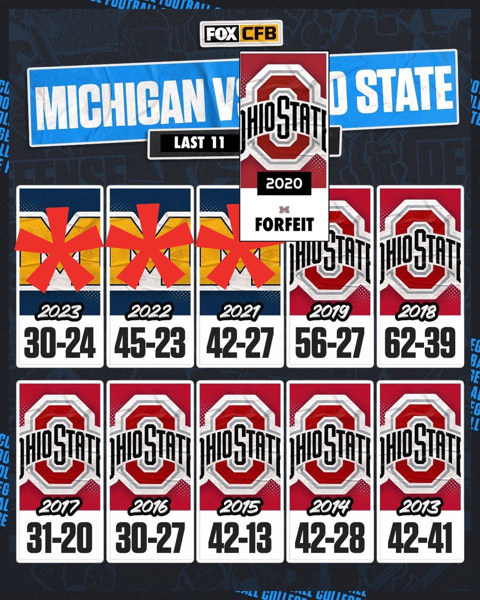 DarkoStateNews's tweet photo. Fixed it for you https://t.co/mUT2G5q2Zx