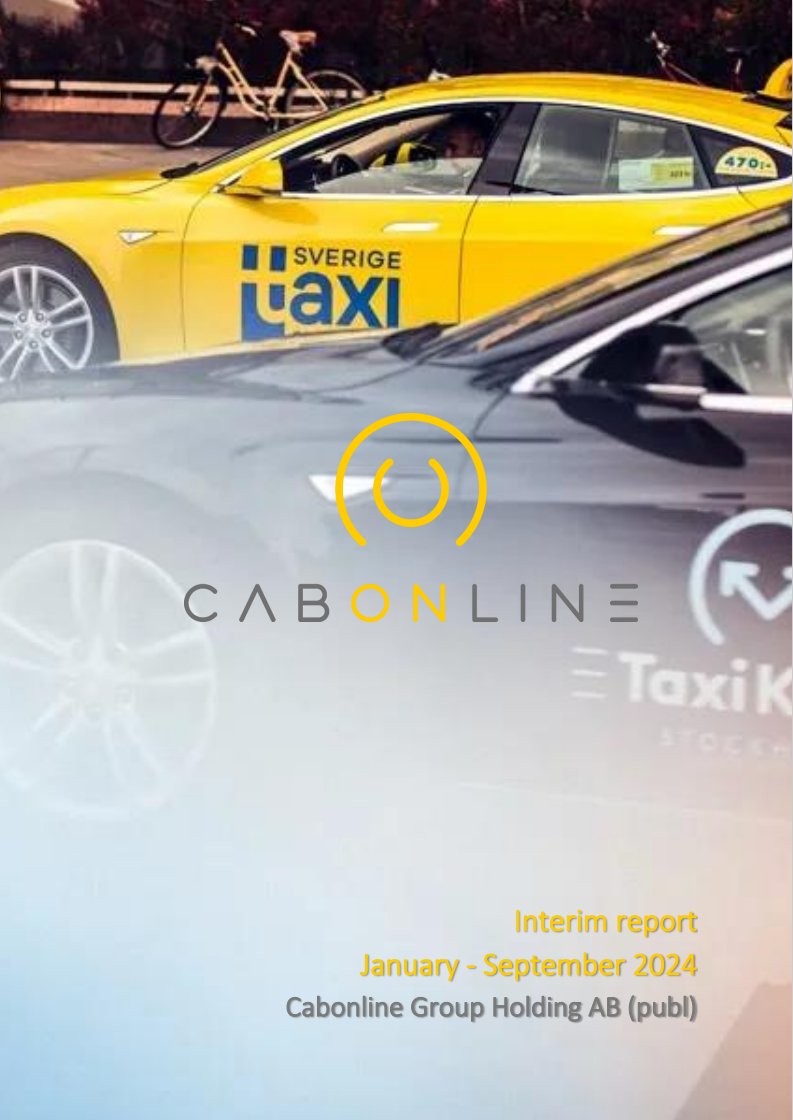 Cabonline Group tweet media