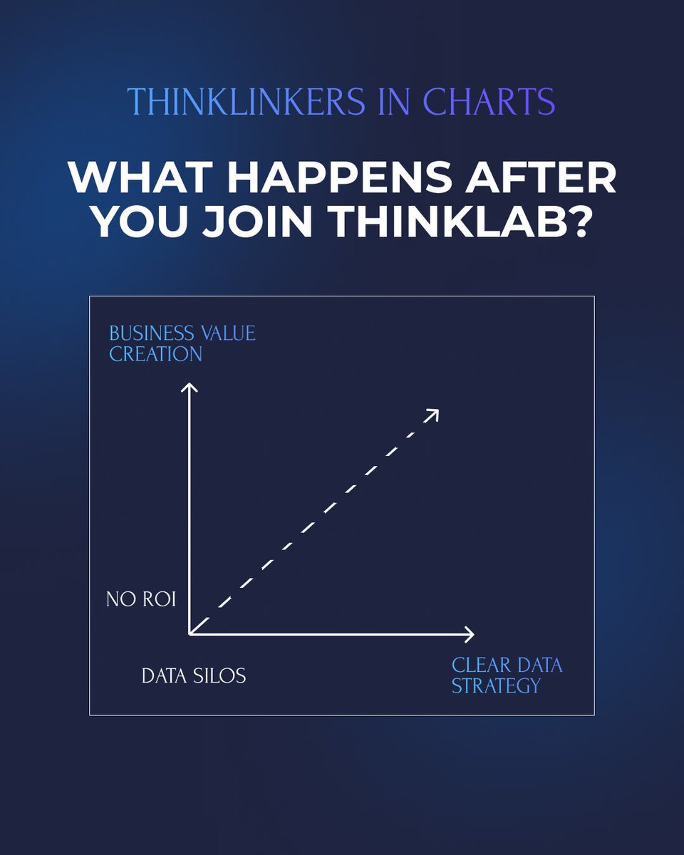 What happens after you join ThinkLab?

This is where the real shift happens.

Ready to turn your data challenges into business opportunities?

Join us at the 11th Data Management ThinkLab.

April 9–11, 2025
Prague

More:lnkd.in/d4fajCp4

#MDMThinkLab #DataManagement #MDM