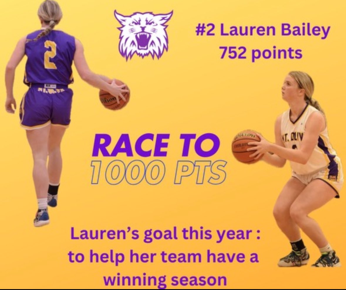 Super excited for this 🏀 season!