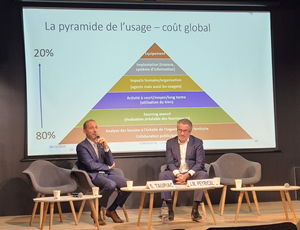 jmjoannes's tweet photo. #Commandepublique #PerformanceAchat #CoutGlobal
Performance Achat : l'achat public, d’une pyramide à l’autre
"La performance économique est plus que jamais liée au choix de vos fournisseurs, à votre organisation et vos pratiques"
https://t.co/fC3ivwS08n
@APASP2 
@TaupiacSeb https://t.co/r5B03xCGOS
