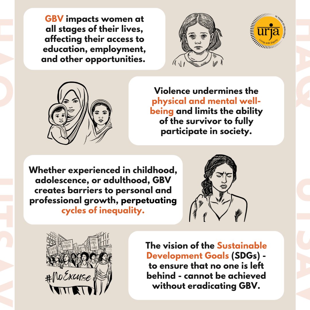 #EndViolence #SupportSurvivors #WomenSafety #BreakTheSilence #UrjaTrust