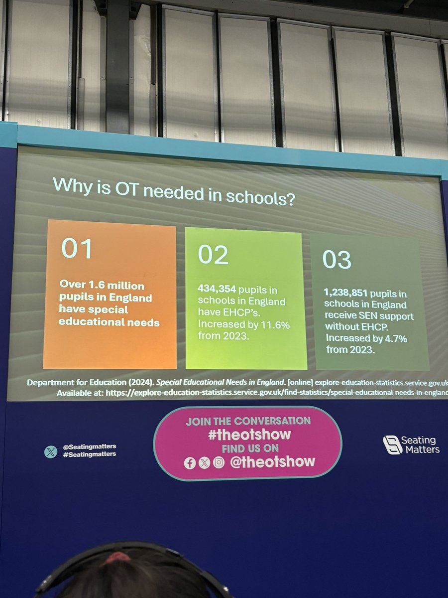 More children are receiving SEN support without an EHCP #schools #SEN #provision #theotshow