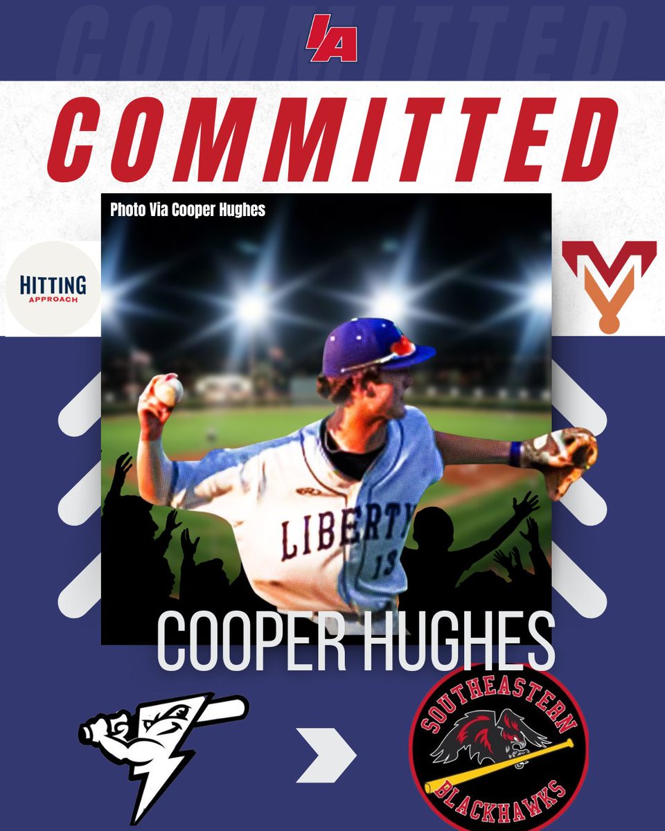 IAbaseball (@iabaseball1) on Twitter photo π¨ COMMITMENT ALERT π¨
Following another NJCAA WS appearance, <a href="/SCCBlackhawksBB/">Southeastern CC BSB</a> is not stopping as they pick up the commitment of <a href="/LHSBoltBaseball/">LHS Bolt Baseball</a> talent <a href="/cooperhughes_08/">Cooper Hughes</a>. Big time gain! Congrats Cooper!
#IAbaseball x #iahsbsbβΎοΈ π¨ COMMITMENT ALERT π¨
Following another NJCAA WS appearance, <a href="/SCCBlackhawksBB/">Southeastern CC BSB</a> is not stopping as they pick up the commitment of <a href="/LHSBoltBaseball/">LHS Bolt Baseball</a> talent <a href="/cooperhughes_08/">Cooper Hughes</a>. Big time gain! Congrats Cooper!
#IAbaseball x #iahsbsbβΎοΈ