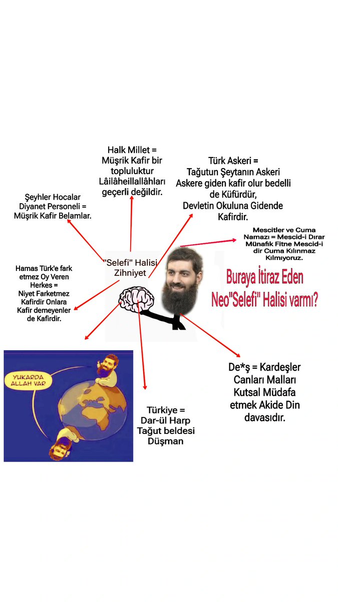 #ebuhanzala #halisbayancuk #selefiler #tekfir #fitne
