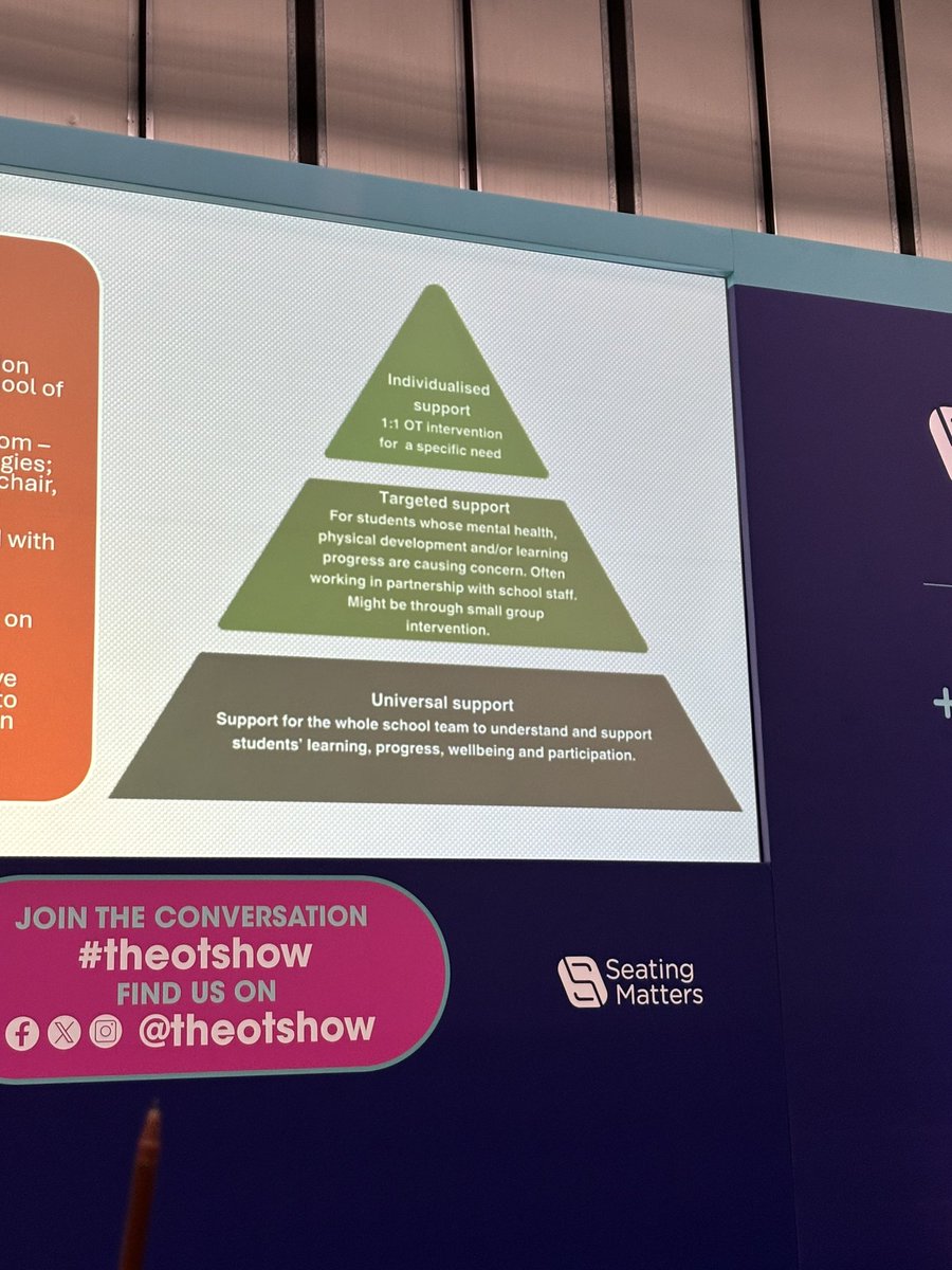 Leading intervention guided by <a href="/theRCOT/">Royal College of Occupational Therapists</a> #theotshow #otinschools