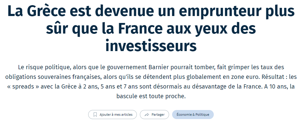 Trajectoire deficit public