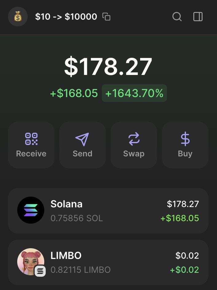 kabukistory's tweet image. Let's do it - DAY 1

From $10 to $10,000 on memes

First play was 16x on $LIMBO

First Day Profit : +$168.05 (+1643.7%)

Like,Rt &amp;amp; Drop a comment if you’re in.(+Open DM’s)

DAY 2 starts here. Followers ONLY t.me/kabukistory