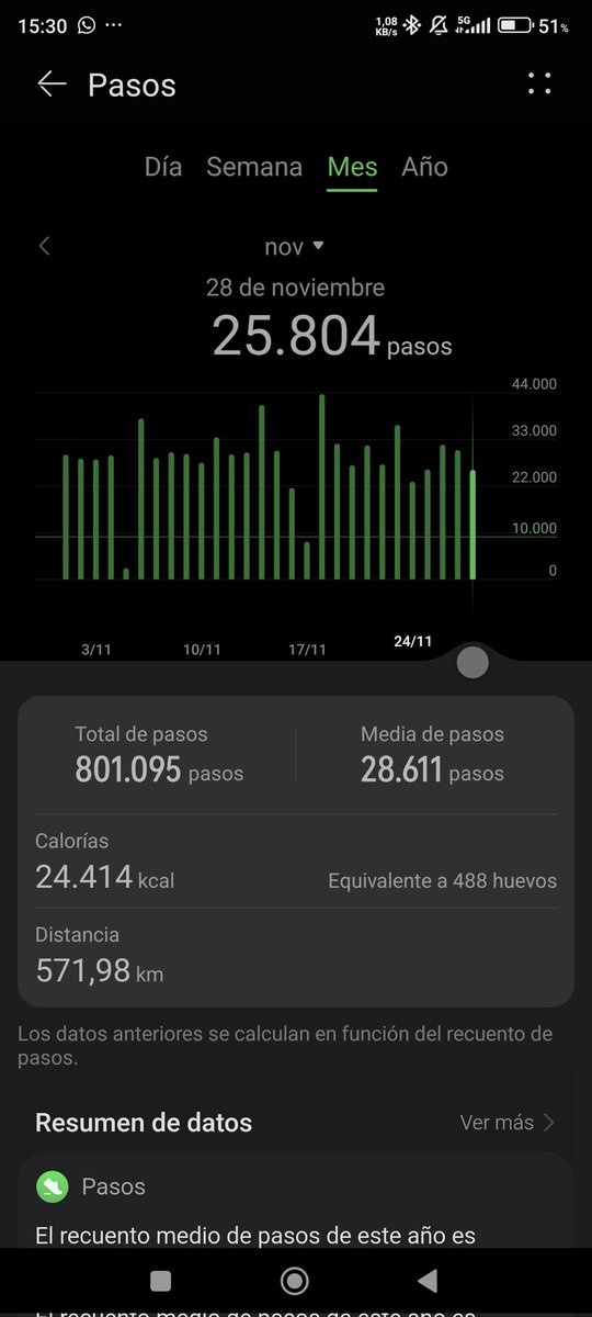 EvaristoJagger's tweet photo. Yo camino todos los meses una media de 20 kilómetros diarios que es lo que cualquier ser humano puede caminar sin ningún problema para su salud, nuestro cuerpo está preparado para ello. https://t.co/RgAJbt5fFd