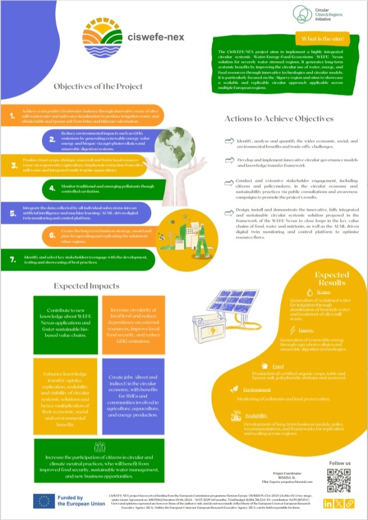 If you are not in the conference, you can visit the virtual poster exhibition:
12conferenciapm.cdti.es/listado_poster…
@CisWEFE-NEX is featured here:
12conferenciapm.cdti.es/blog/27
💧🌱⚡♻️