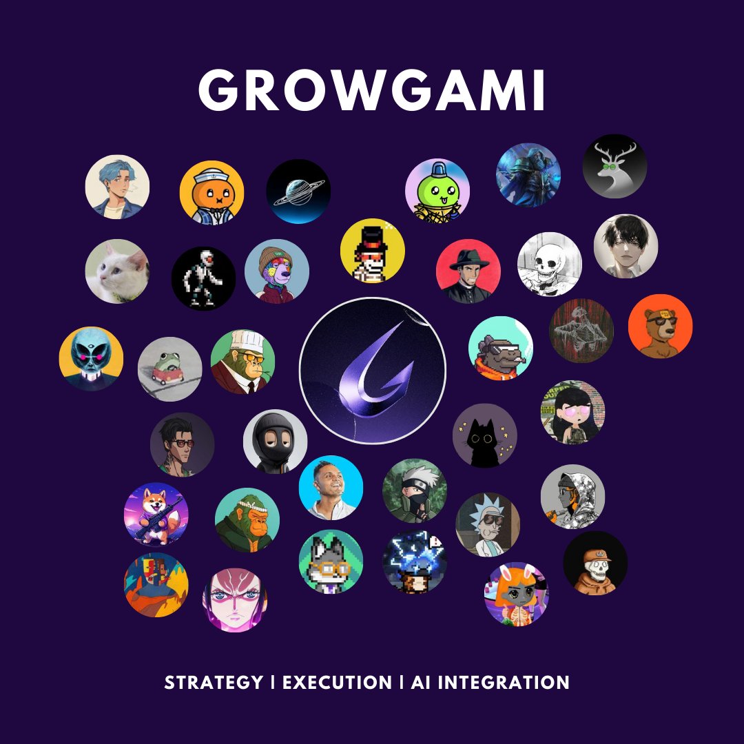 growth happens when systems align.

we are a team of growth engineers and strategists who see patterns where others see chaos.

we believe in the power of data-driven decisions, the importance of pattern recognition, and the necessity of practical execution.

growth isn’t about