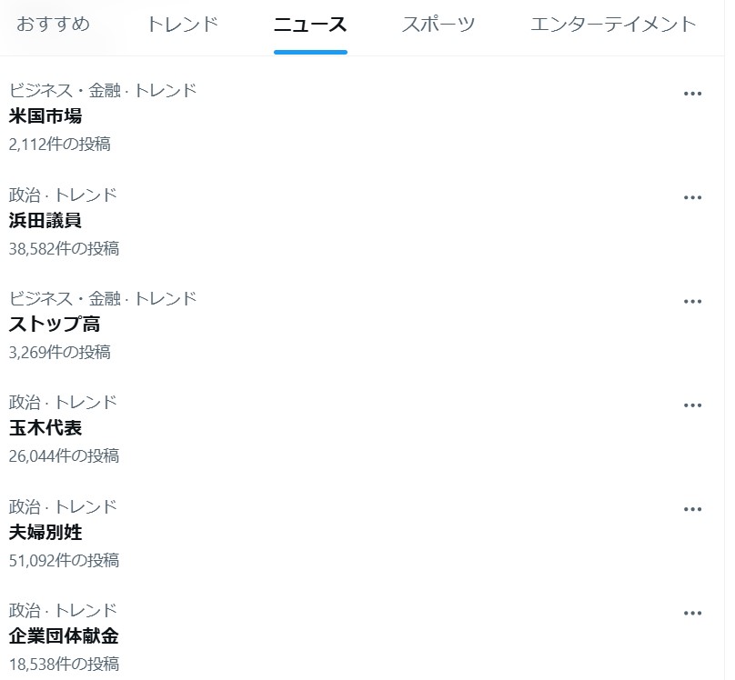 浜田議員　がトレンド入りしました。

入管が作成したクルド人出稼ぎ報告書を、日弁連が封印した件が関係しているように思います。

日弁連のせいで川口市等が大変な状況になっていることへの国民の怒りを感じます。

日弁連正常化のため、まずは弁護士の皆様による自浄作用を期待したいです。
